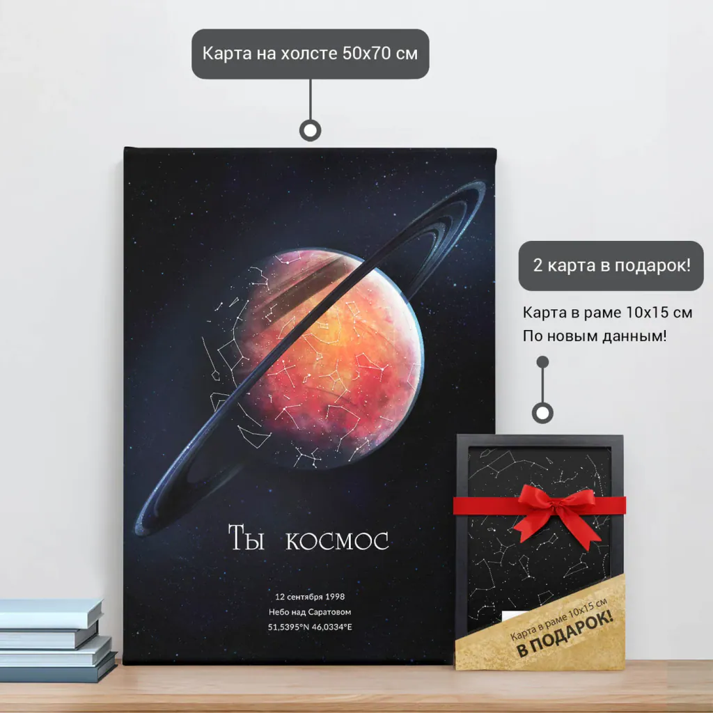 Звёздная карта «Сатурн» на холсте 50×70 см и подарочная карта 10×15 см